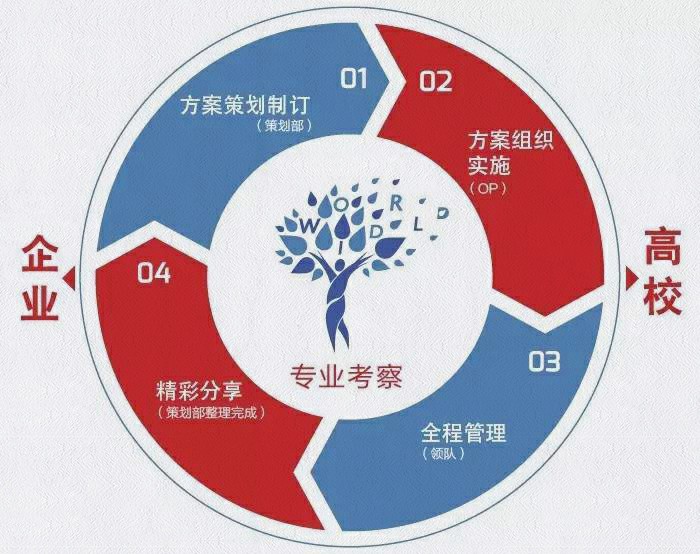 知行走天下