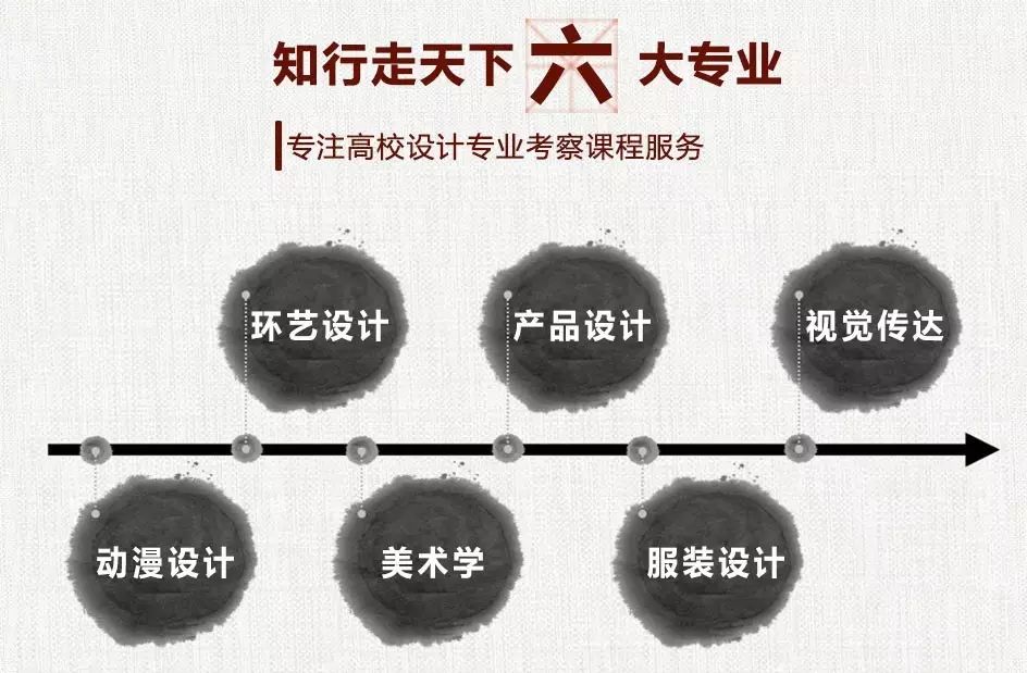 知行走天下