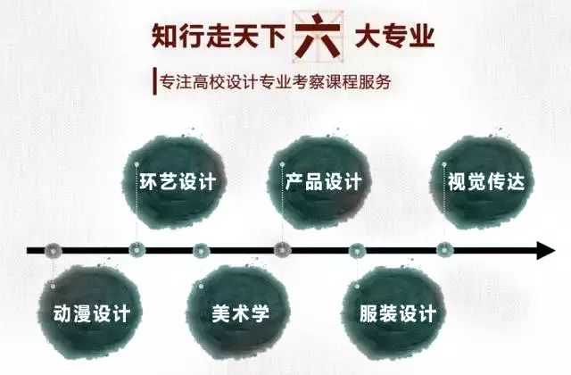 深圳知行走天下文化传播有限公司