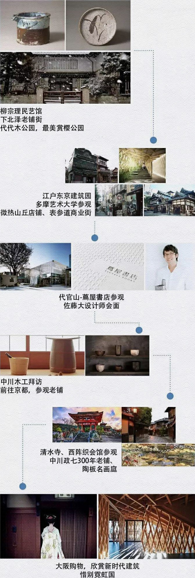 知行走天下