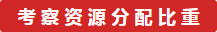 深圳知行走天下文化传播有限公司