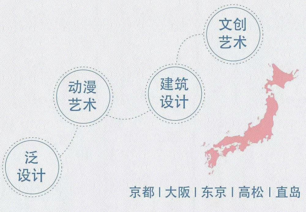 深圳知行走天下文化传播有限公司