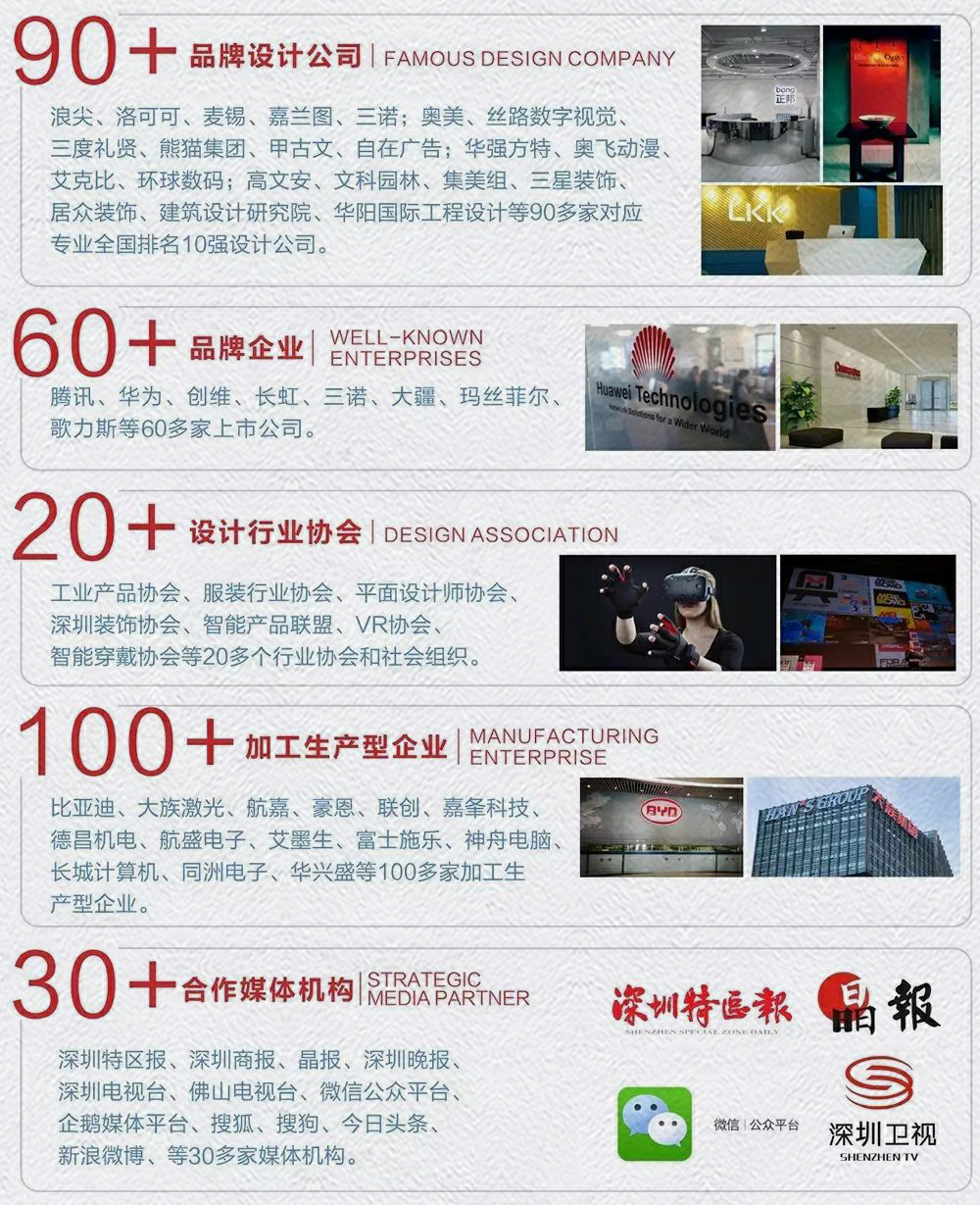 深圳知行走天下文化传播有限公司