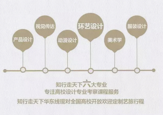 深圳知行走天下文化传播有限公司