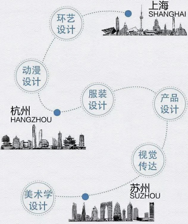 知行走天下