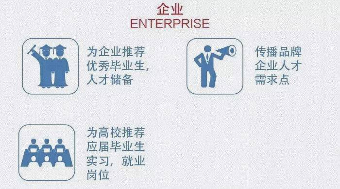 知行走天下