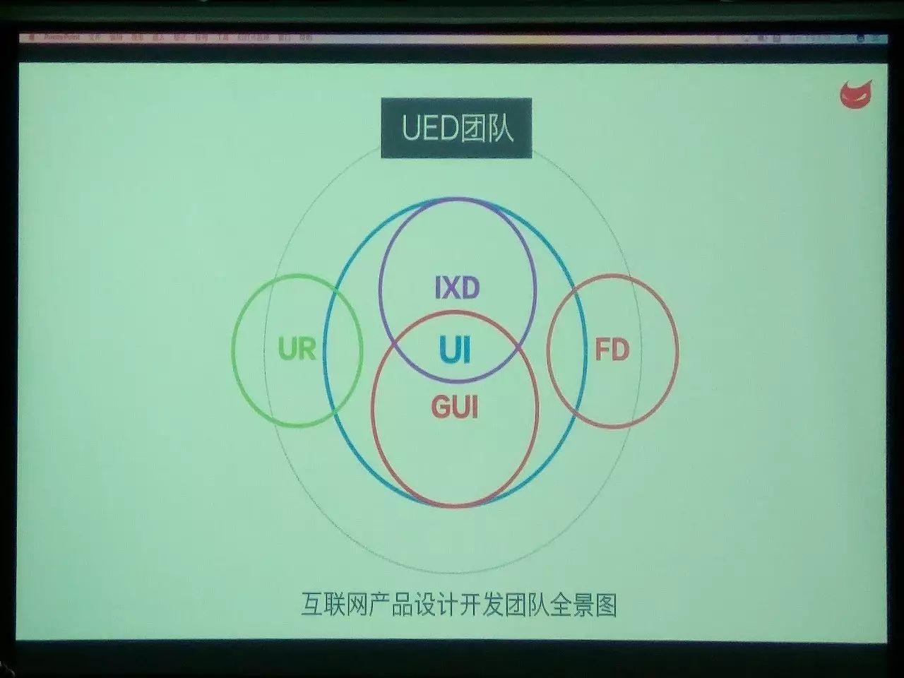 知行走天下