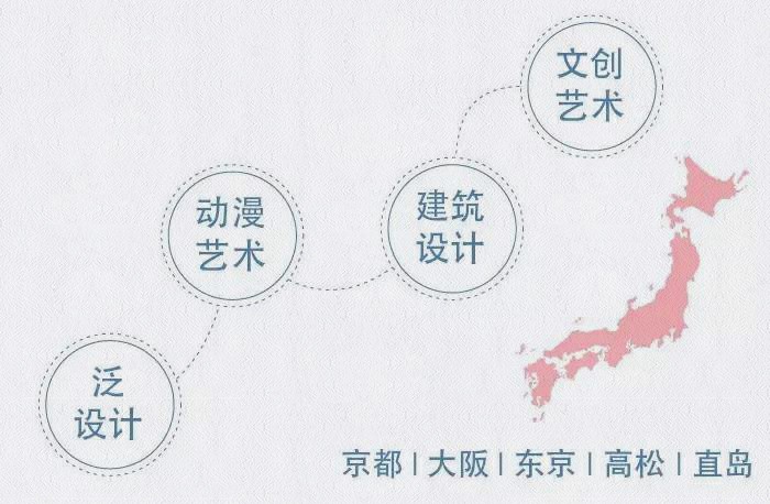 知行走天下